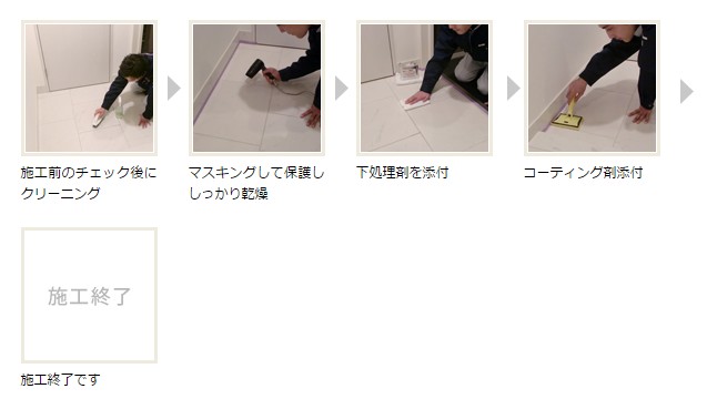 entrance-flows entrance-flows