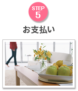 inquiry_step5